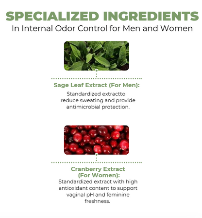 Premium Natural Deodorant for Men & Women Set